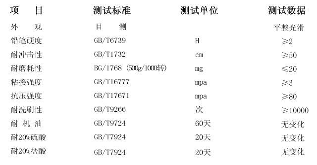 环氧采砂艺术地坪施工工艺