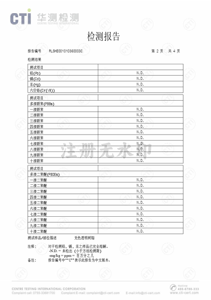产品报告