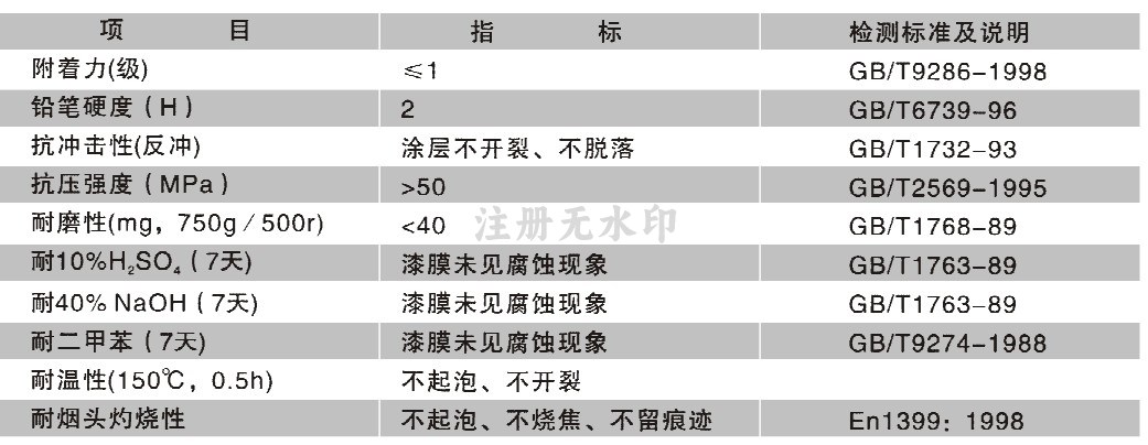 环氧树脂平涂型地坪漆施工工艺
