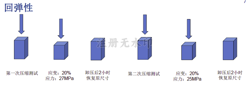blob.png